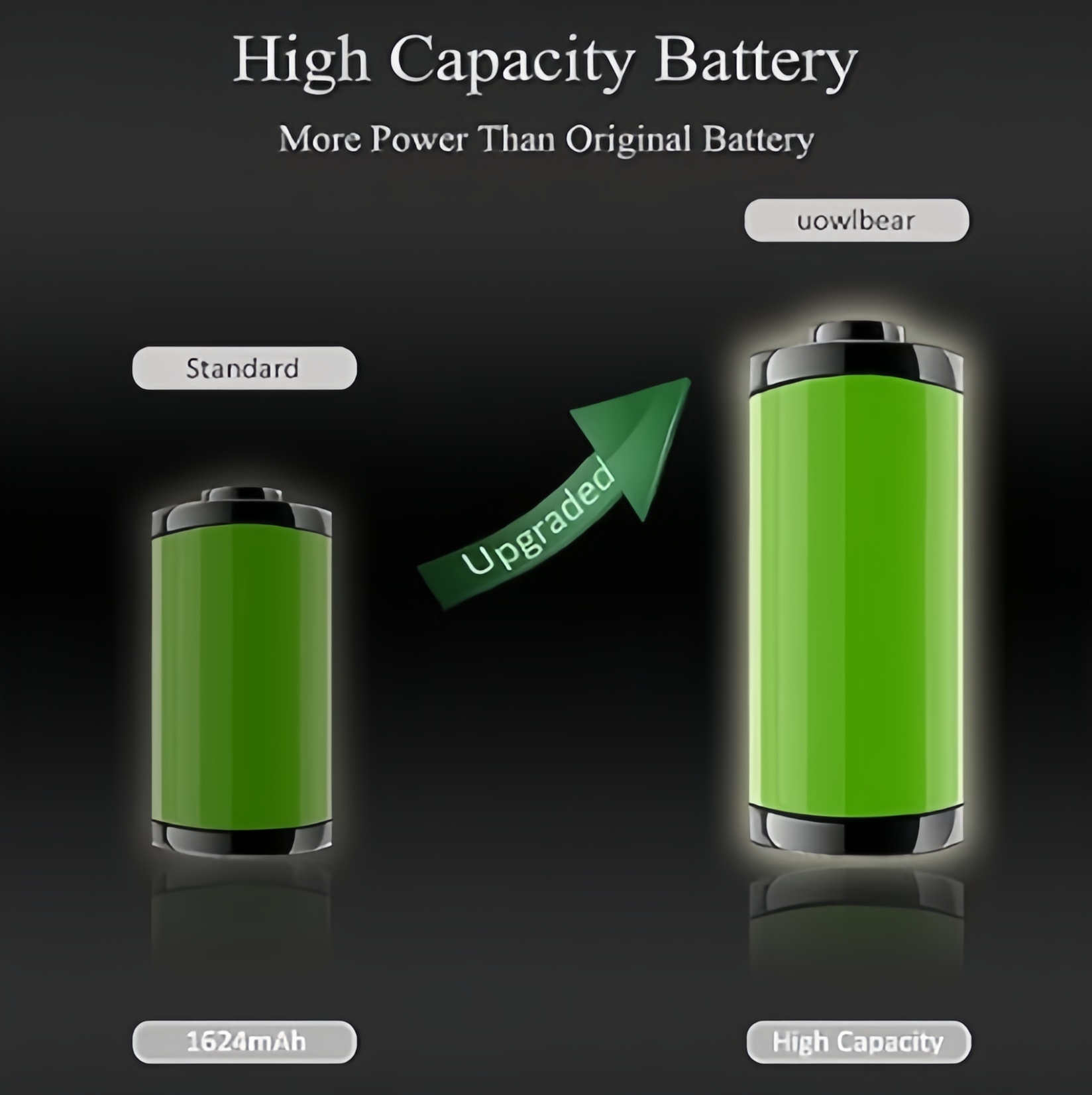 Battery for iPhone X, Rechargeable Battery for A1865 A1901 A1902 with Complete Replacement Kits, 2 Set Adhesive Strips and Seal -0 Cycle High Capacity - 图片 5